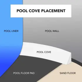 NL102-12 BLUE WAVE Peel Stick Pool Cove Pack #2 NL102-12 BLUE WAVE Peel Stick Pool Cove Pack #2
