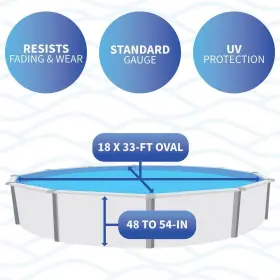 NL333-20 BLUE WAVE Standard Gauge Overlap Liner #2 NL333-20 BLUE WAVE Standard Gauge Overlap Liner #2