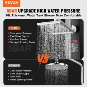 TYNLYQHSPVCLT705AV0-0827 VEVOR Solar Heated Shower Poolside #2 TYNLYQHSPVCLT705AV0-0827 VEVOR Solar Heated Shower Poolside #2