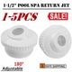 1-5pc Pool Spa Return Jet Eyeball Fitting 3/4" x 1-1/2" Replaces Hayward SP1419C 1-5pc Pool Spa Return Jet Eyeball Fitting 3/4" x 1-1/2" Replaces Hayward SP1419C