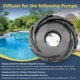 For Pentair 355618Z 1/2" Plastic Diffuser Pool/Spa Pump NPT Connection For Pentair 355618Z 1/2" Plastic Diffuser Pool/Spa Pump NPT Connection